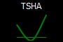 TSHA